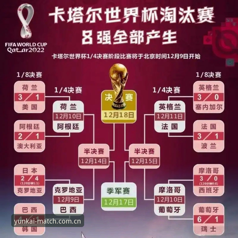 云开稳定版 卡拉格炮轰赛程密集影响世界杯质量:云开体育平台深度评测球员生存现状