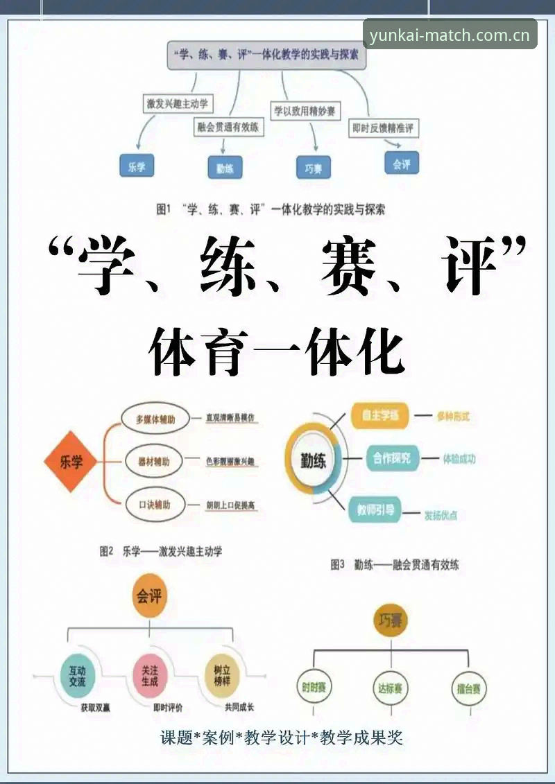 云开体育平台官网 掌握云开体育平台官网的三大核心实用技巧,让赛事体验突破常规