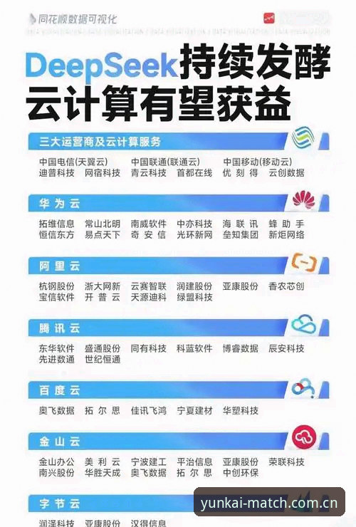 从5个维度深度解析：云开APP好用吗最新版v2.1.0的真实表现
